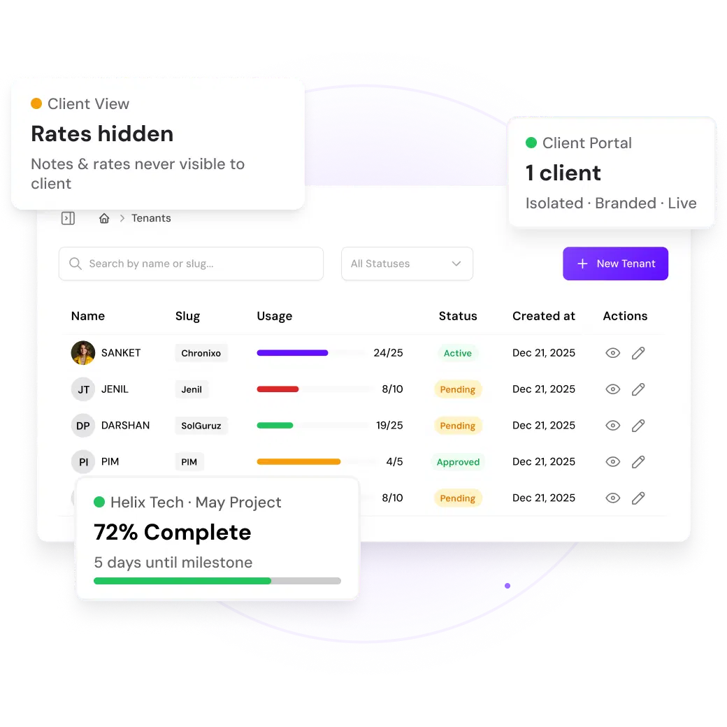 Look like an agency - with one tool