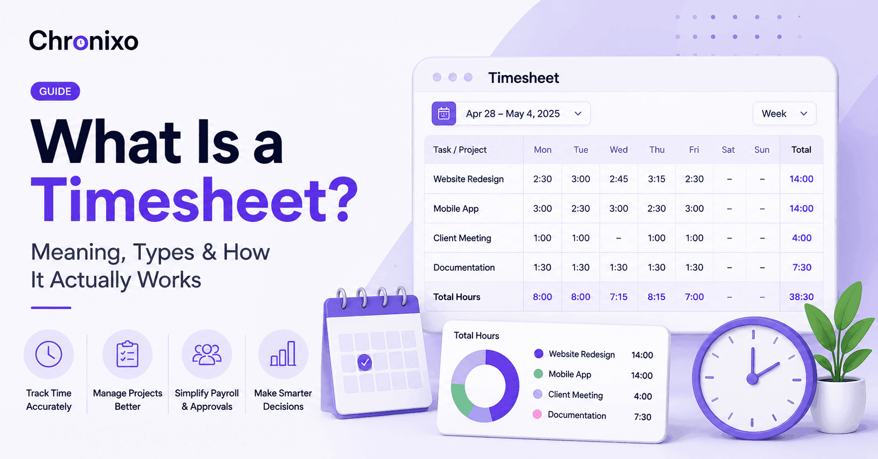 What Is a Timesheet? Meaning, Types & How It Actually Works