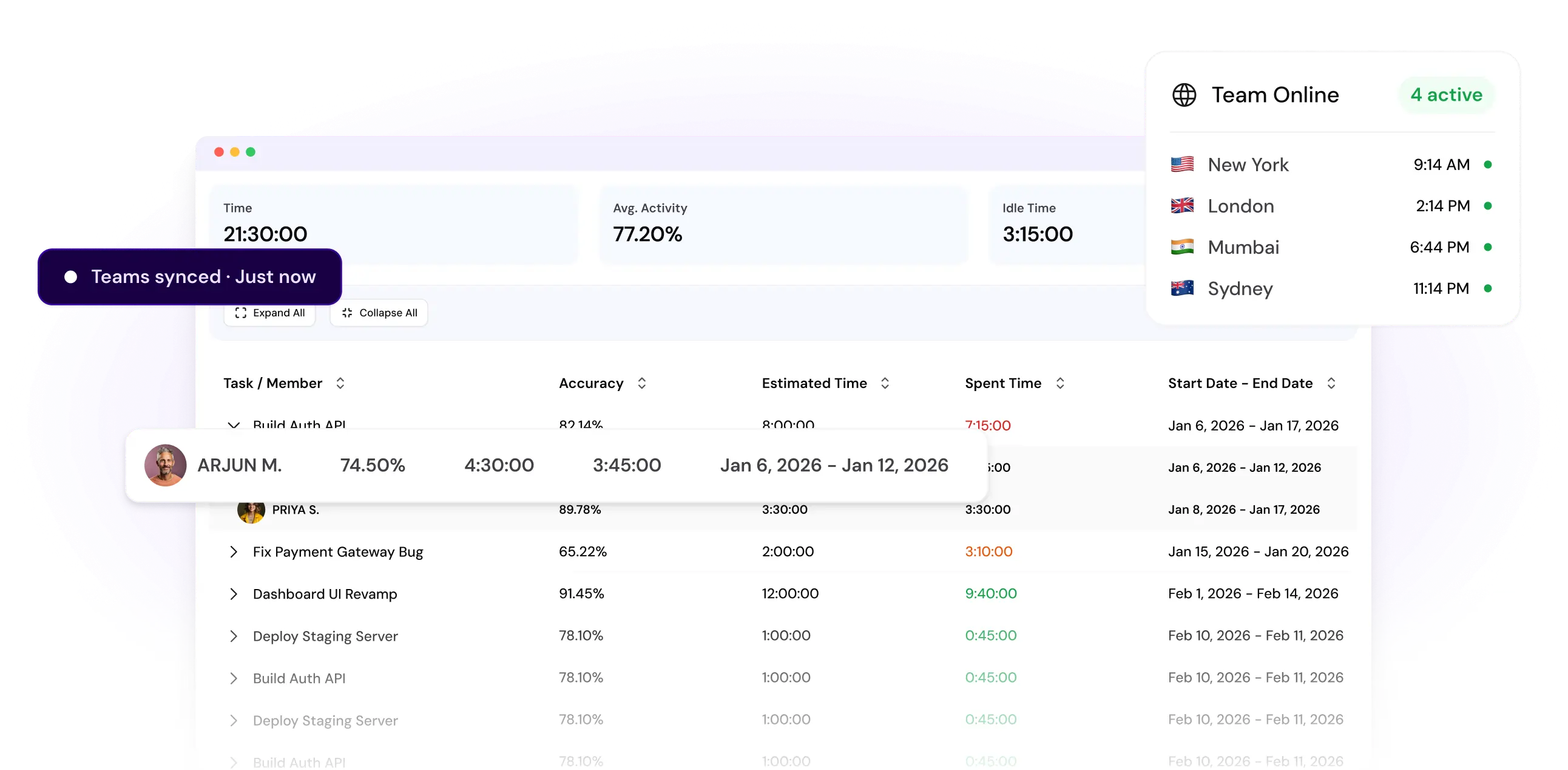 Remote Teams Dashboard
